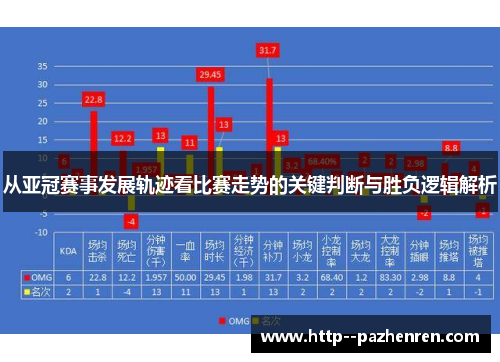 从亚冠赛事发展轨迹看比赛走势的关键判断与胜负逻辑解析