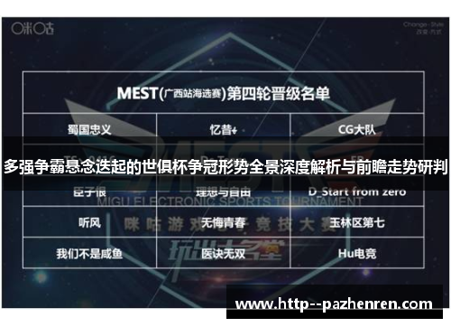 多强争霸悬念迭起的世俱杯争冠形势全景深度解析与前瞻走势研判