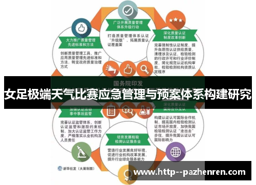 女足极端天气比赛应急管理与预案体系构建研究 女足极端天气比赛应急管理与预案体系构建研究