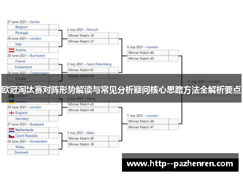 欧冠淘汰赛对阵形势解读与常见分析疑问核心思路方法全解析要点 欧冠淘汰赛对阵形势解读与常见分析疑问核心思路方法全解析要点