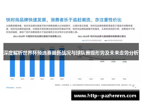 深度解析世界杯预选赛最新战况与球队晋级形势及未来走势分析 深度解析世界杯预选赛最新战况与球队晋级形势及未来走势分析