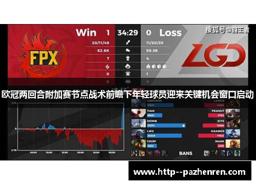 欧冠两回合附加赛节点战术前瞻下年轻球员迎来关键机会窗口启动 欧冠两回合附加赛节点战术前瞻下年轻球员迎来关键机会窗口启动
